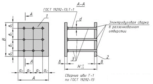 Закладная деталь МН218 — МН222